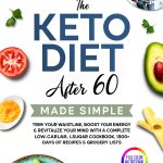 Keto Cookbook for Beginners: Simple Recipes for a Healthy Lifestyle-0